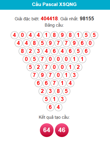 pascal-quang-ngai-ngay-15-8