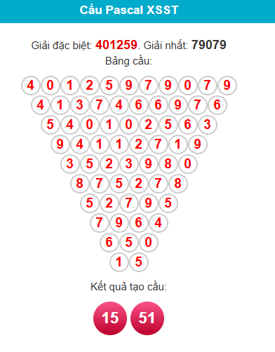 pascal-soc-trang-ngay-19-8