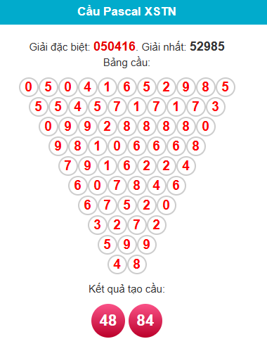 pascal-tay-ninh-ngay-6-8