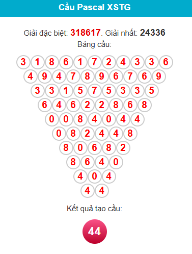 pascal-tien-giang-ngay-16-8