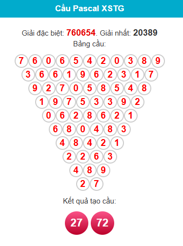 pascal-tien-giang-ngay-2-8-1