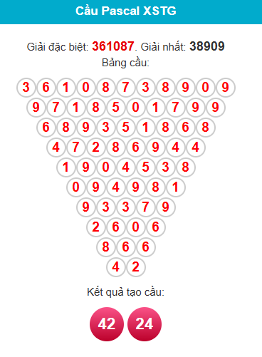 pascal-tien-giang-ngay-9-8-1