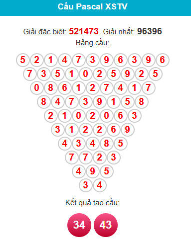pascal-tra-vinh-ngay-21-8