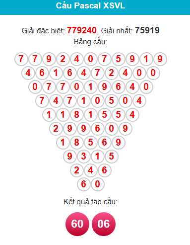 pascal-vinh-long-ngay-14-8-1