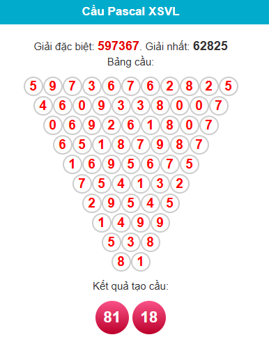 pascal-vinh-long-ngay-21-8