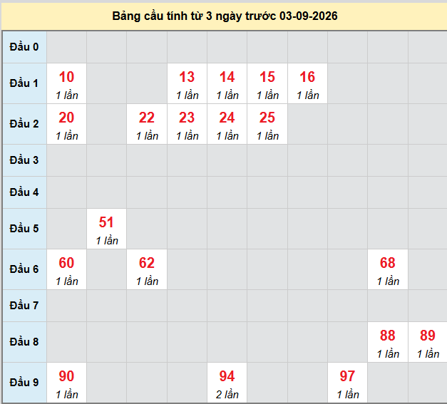 bach-thu-an-giang-ngay-3-9