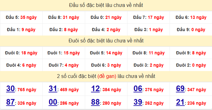 dac-biet-an-giang-lau-ve-ngay-3-9