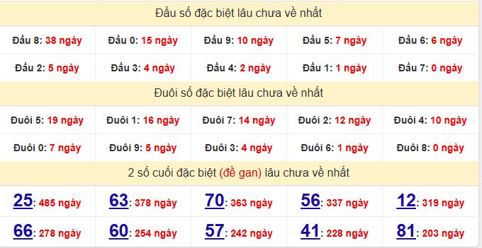 dac-biet-binh-thuan-lau-ve-ngay-17-9
