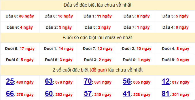 dac-biet-binh-thuan-lau-ve-ngay-3-9