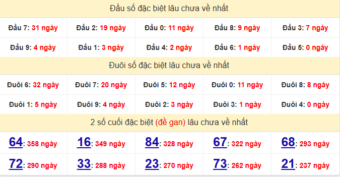 dac-biet-ninh-thuan-lau-ve-ngay-25-9