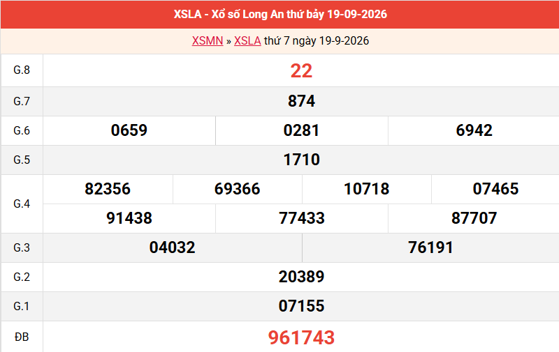 ket-qua-long-an-ngay-19-9