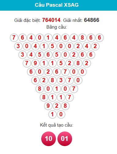 pascal-an-giang-ngay-10-9-1