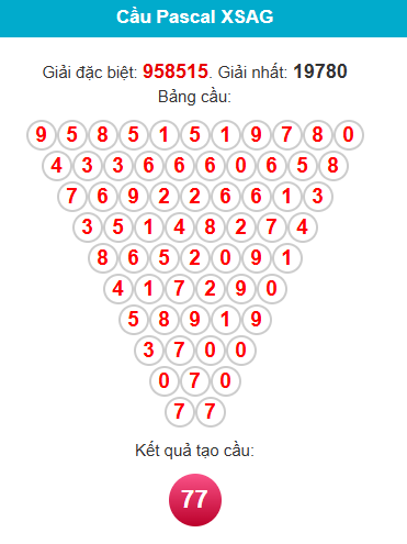 pascal-an-giang-ngay-24-9