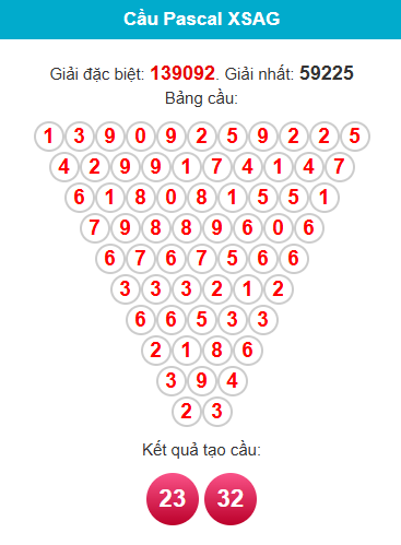 pascal-an-giang-ngay-3-9