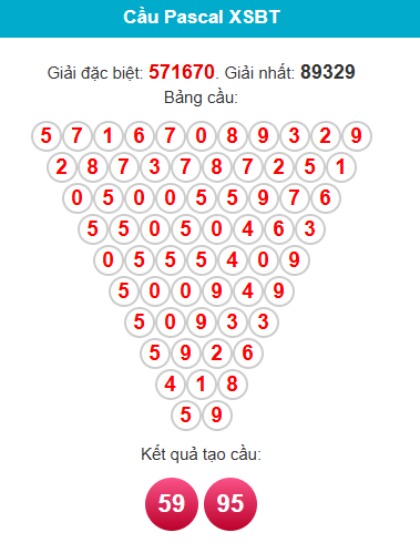 pascal-ben-tre-ngay-8-9