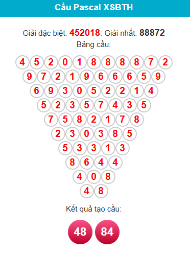 pascal-binh-thuan-ngay-24-9