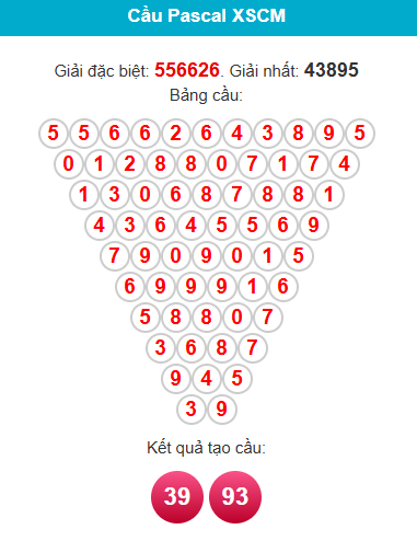 pascal-ca-mau-ngay-14-9-1