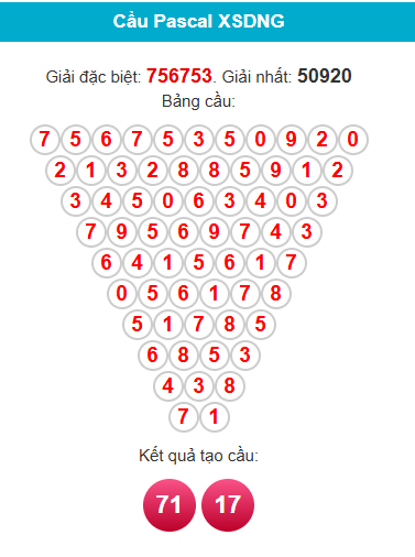 pascal-da-nang-ngay-26-9-1