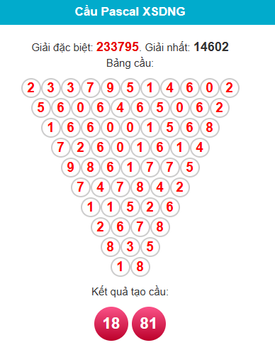 pascal-da-nang-ngay-9-9