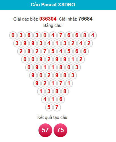 pascal-dac-nong-ngay-19-9-1