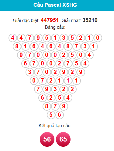pascal-hau-giang-ngay-19-9