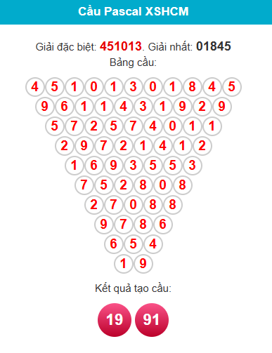 pascal-hcm-ngay-21-9-1
