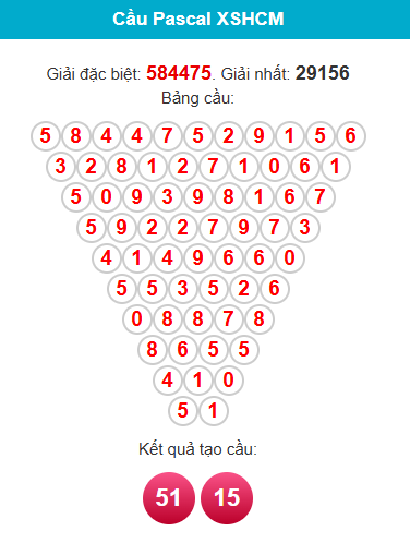 pascal-hcm-ngay-28-9-1