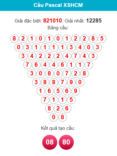 pascal-hcm-ngay-7-9-1