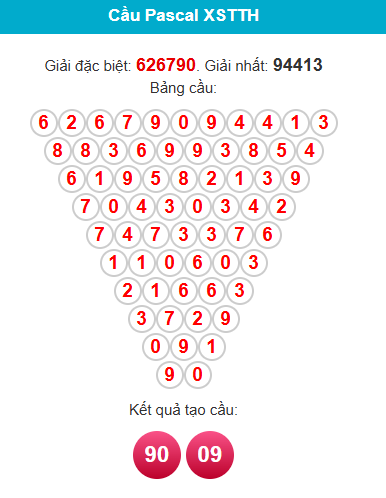 pascal-hue-ngay-27-9
