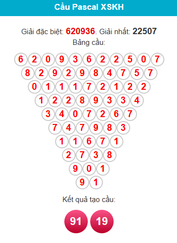 pascal-khanh-hoa-ngay-9-9