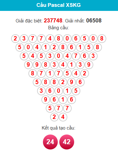 pascal-kien-giang-ngay-27-9