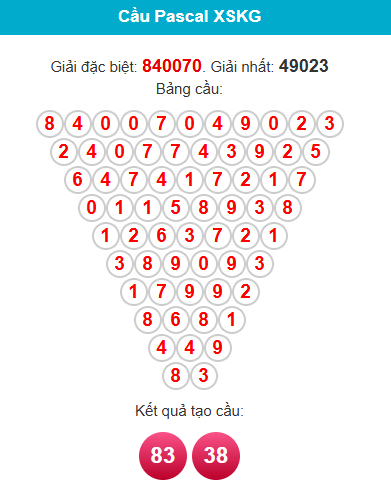 pascal-kien-giang-ngay-6-9-1