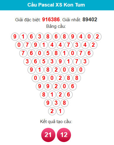 pascal-kon-tum-ngay-13-9-1