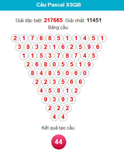 pascal-quang-binh-ngay-3-9