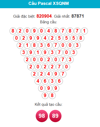 pascal-quang-nam-ngay-15-9