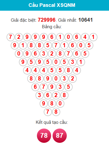 pascal-quang-nam-ngay-29-9