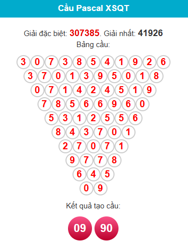 pascal-quang-tri-ngay-10-9