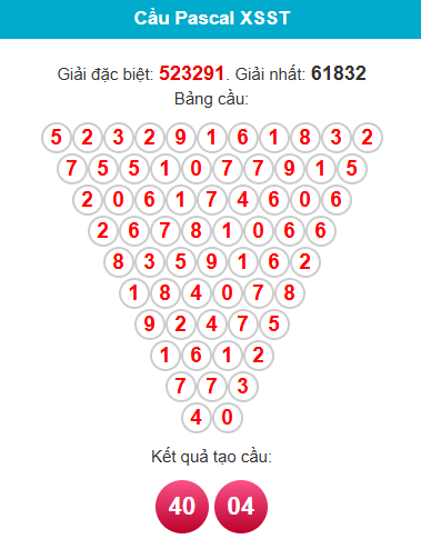 pascal-soc-trang-ngay-30-9-1