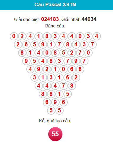pascal-tay-ninh-ngay-24-9