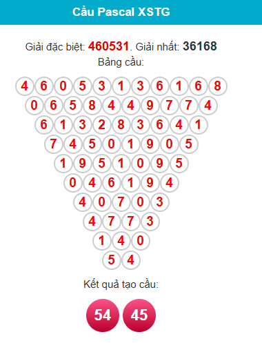 pascal-tien-giang-ngay-6-9-1