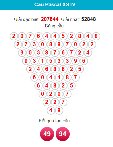 pascal-tra-vinh-ngay-25-9-1