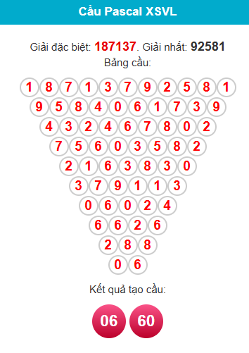 pascal-vinh-long-ngay-11-9