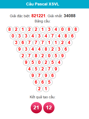 pascal-vinh-long-ngay-18-9