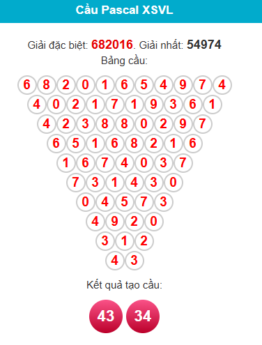 pascal-vinh-long-ngay-4-9