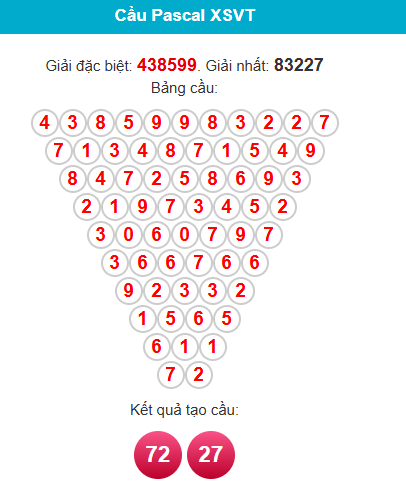 pascal-vung-tau-ngay-15-9-1