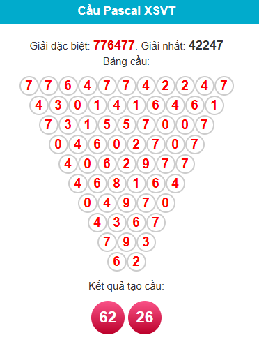 pascal-vung-tau-ngay-8-9-1