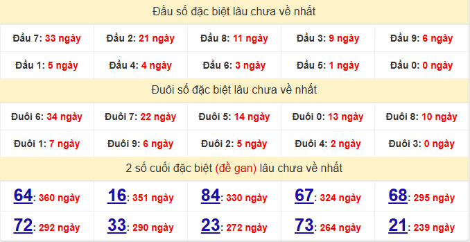 dac-biet-ninh-thuan-lau-ve-ngay-9-10