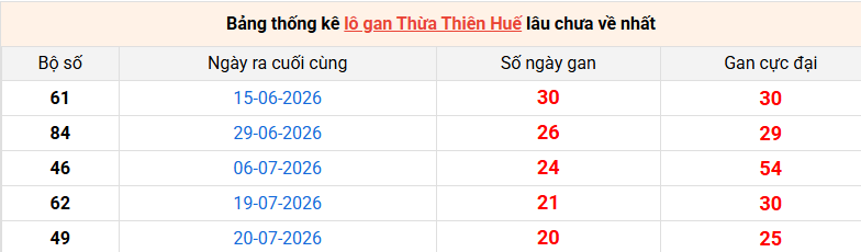 lo-gan-hue-ngay-5-10