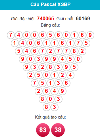 pascal-binh-phuoc-ngay-10-10-1
