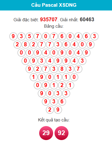 pascal-da-nang-ngay-10-10-1